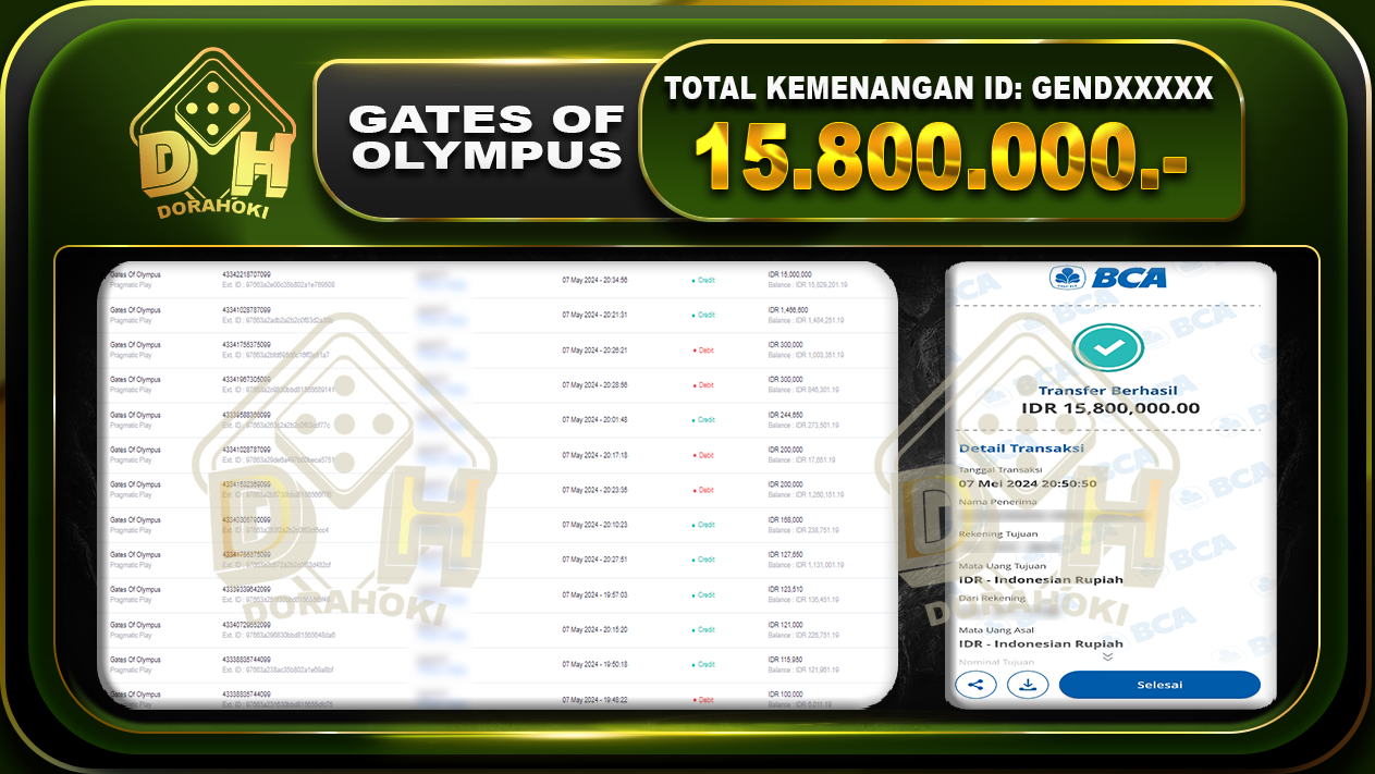 Gates Of Olympus 15.800.000