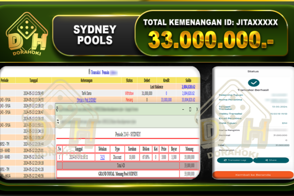 TOGEL SYDNEY 33.000.000