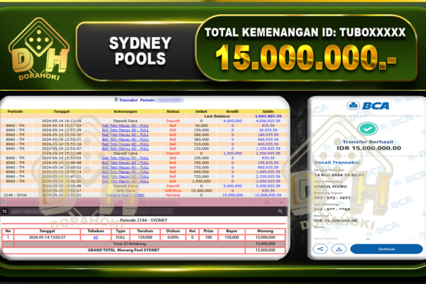 TOGEL SYDNEY 15.000.000