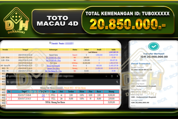 TOTO MACAU 4D 20.850.000