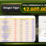 Dragon Tiger 12.000.000