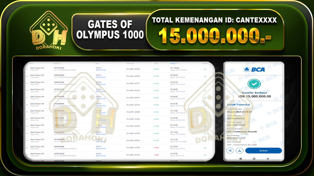 GATES OF OLYMPUS 1000 Rp.15.000.000