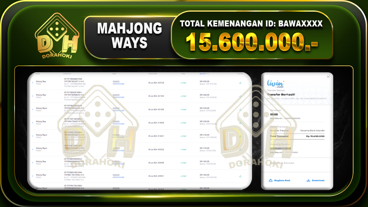 Mahjong Ways 15.600.000