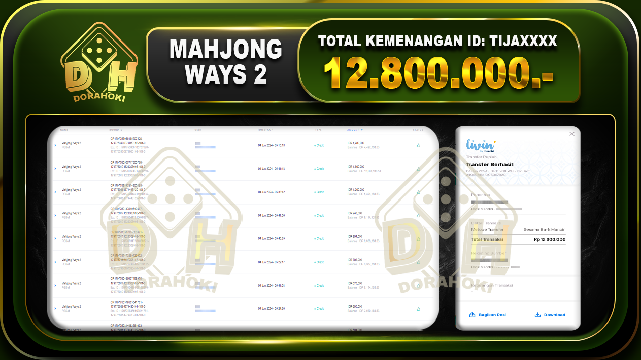 Mahjong Ways 2 12.800.000
