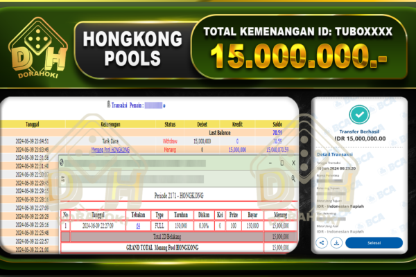 TOGEL HONGKONG Rp.15.000.000