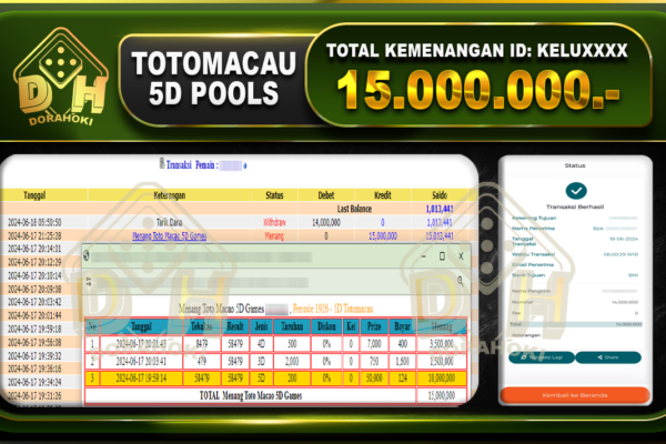 TOGEL TOTOMACAU 5D Rp.15.000.000