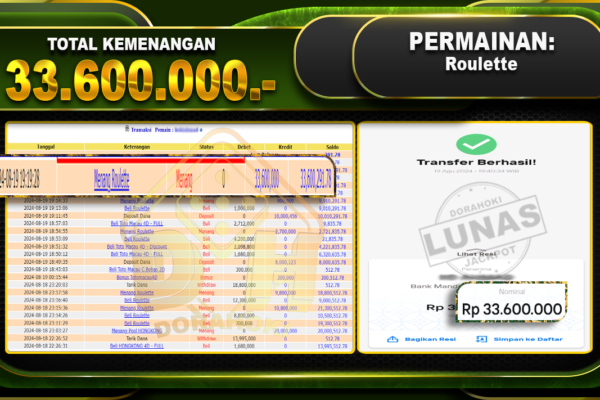 Roulette Rp 33.600.000