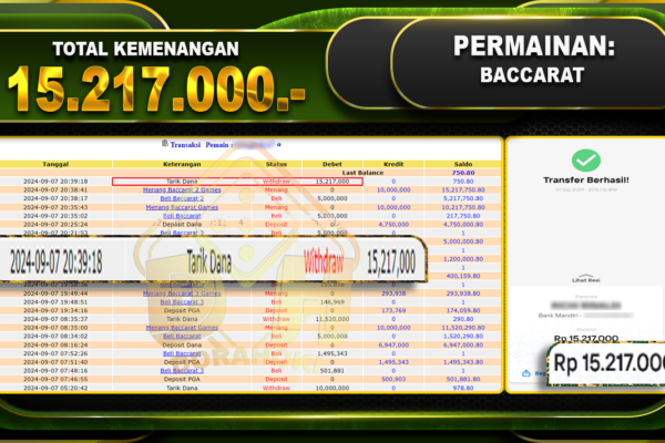 Baccarat Games Rp 15.217.000