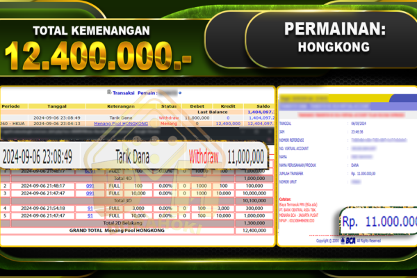 TOGEL HONGKONG Rp 12.400.000