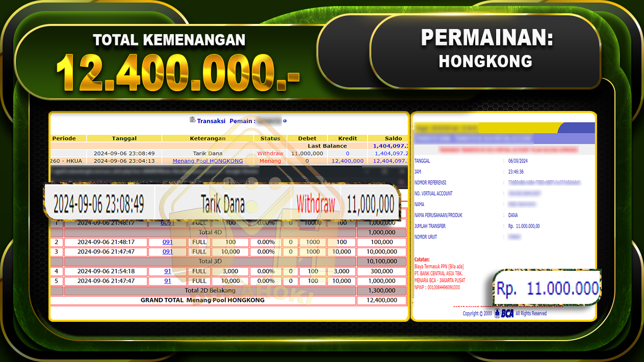 TOGEL HONGKONG Rp 12.400.000