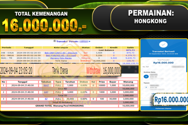 TOGEL HONGKONG Rp 16.000.000