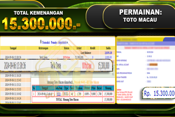 TOGEL TOTOMACAU Rp.15.300.000