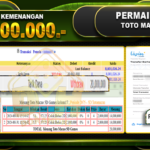 TOGEL TOTOMACAU 5D Rp.28.000.000